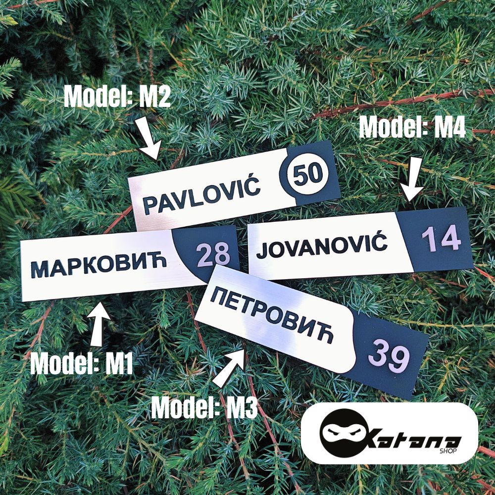 Samolepljivi-brojevi-za-vrata-(1) Samolepljivi-brojevi-za-vrata-(1)