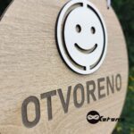 Oznaka za vrata Otvoreno Zatvoreno EMOJI
